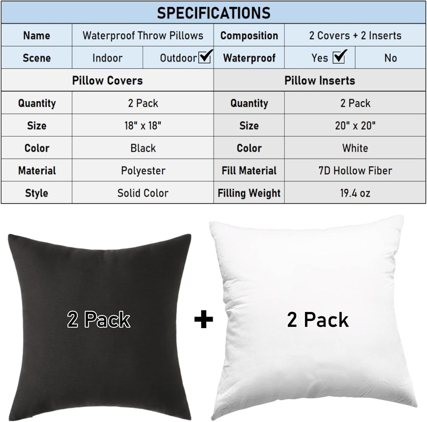 Black Outdoor Waterproof Pillows with Inserts - Pack of 2