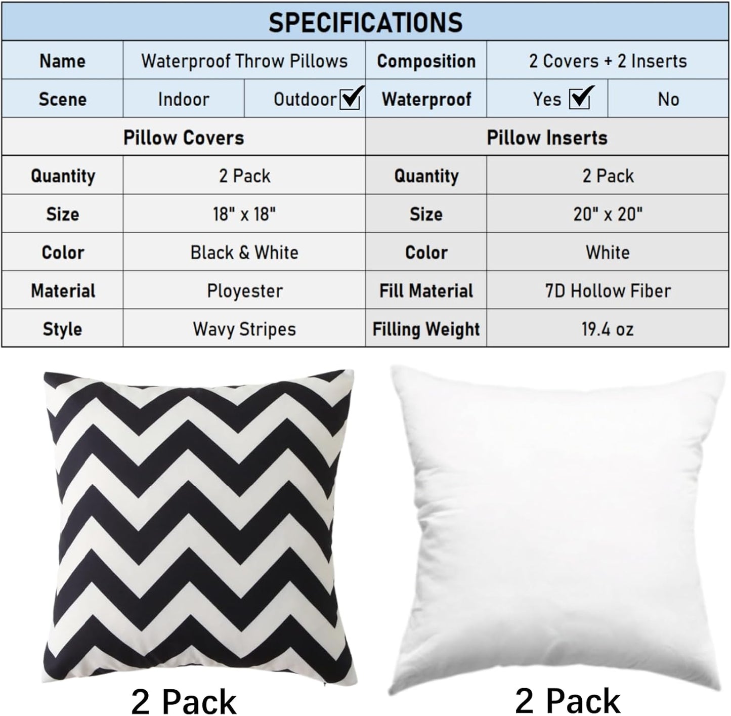 Outdoor Waterproof Striped Throw Pillow (Black Zig Zag Stripes) - Pack of 2