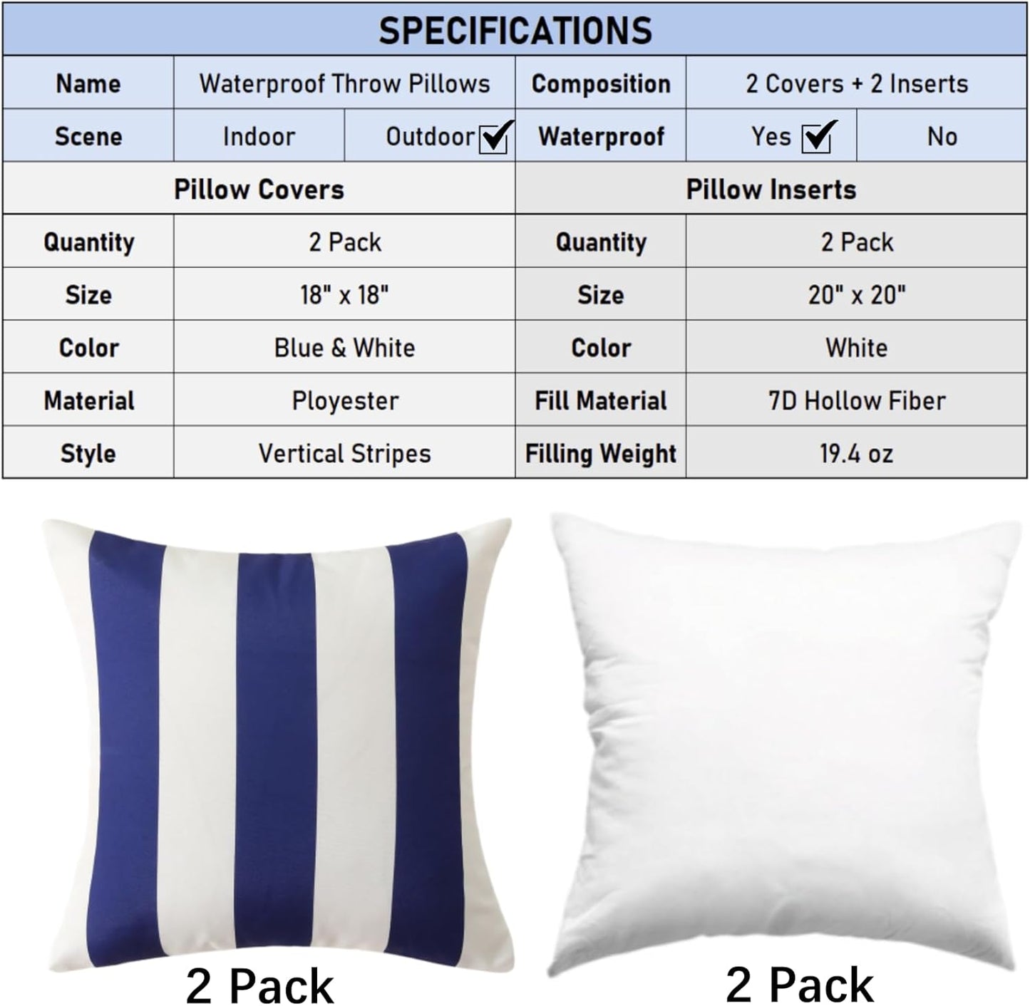 Outdoor Waterproof Striped Throw Pillow (Blue Vertical Stripes) - Pack of 2